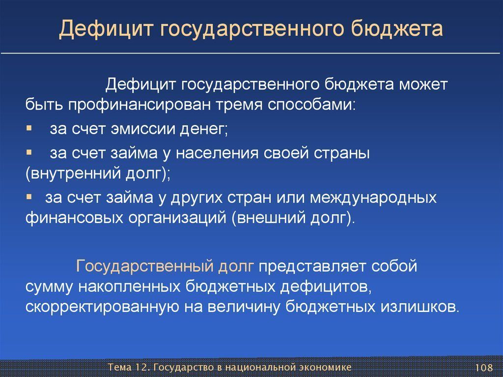 Презентация дефицит государственного бюджета