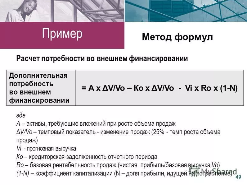 Расчет потребности. Потребность в дополнительном финансировании. Потребность в дополнительном внешнем финансировании формула. Потребность в финансировании формула. Потребность во внешнем финансировании формула.